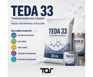 TRİETHYLENEDİAMİNE-BASED AMİNE CATALYST